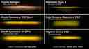 Diode Dynamics - SS3 Type MS LED Fog Light Kit Sport Yellow SAE Fog - DD6578-3