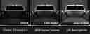 Diode Dynamics - Stage Series LED Bed Light Kit for Toyota Tundra/Tacoma, White Diffused - DD7948-5