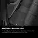 X-ACT CONTOUR FLOOR LINERS-5
