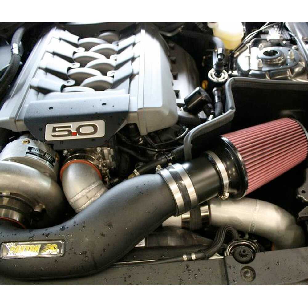 JLT Air Box for 2015-2020 GT with VORTECH or PAXTON Supercharger